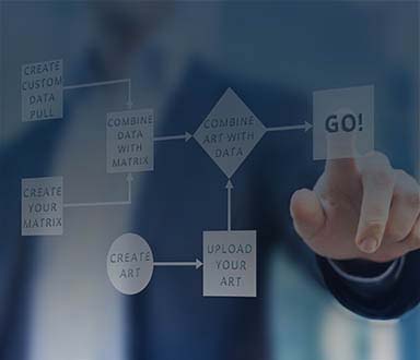 Triggered automation programs from CSG Direct: Direct Mail and Digital Print in Reno, NV